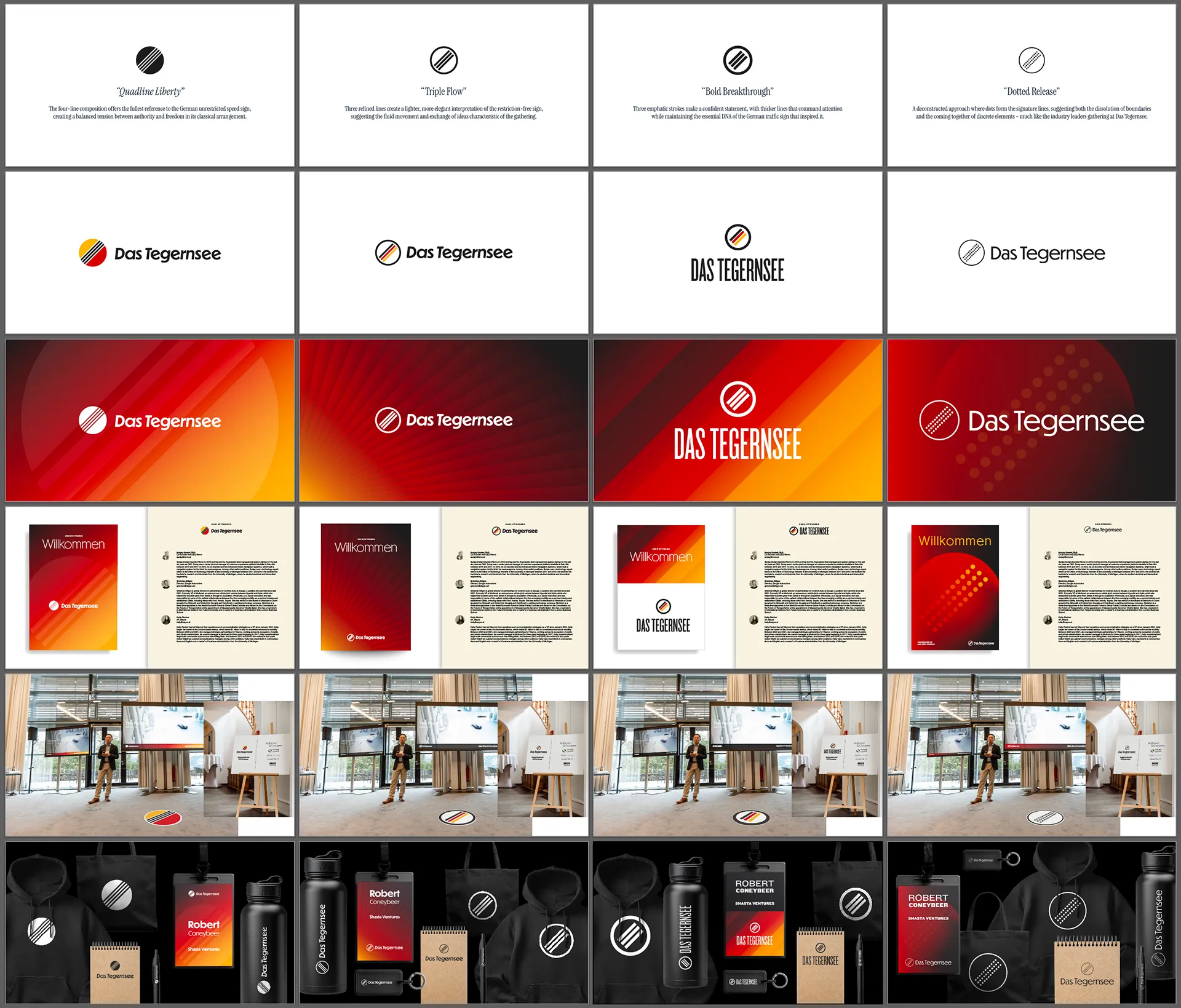 Das Tegernsee Branding