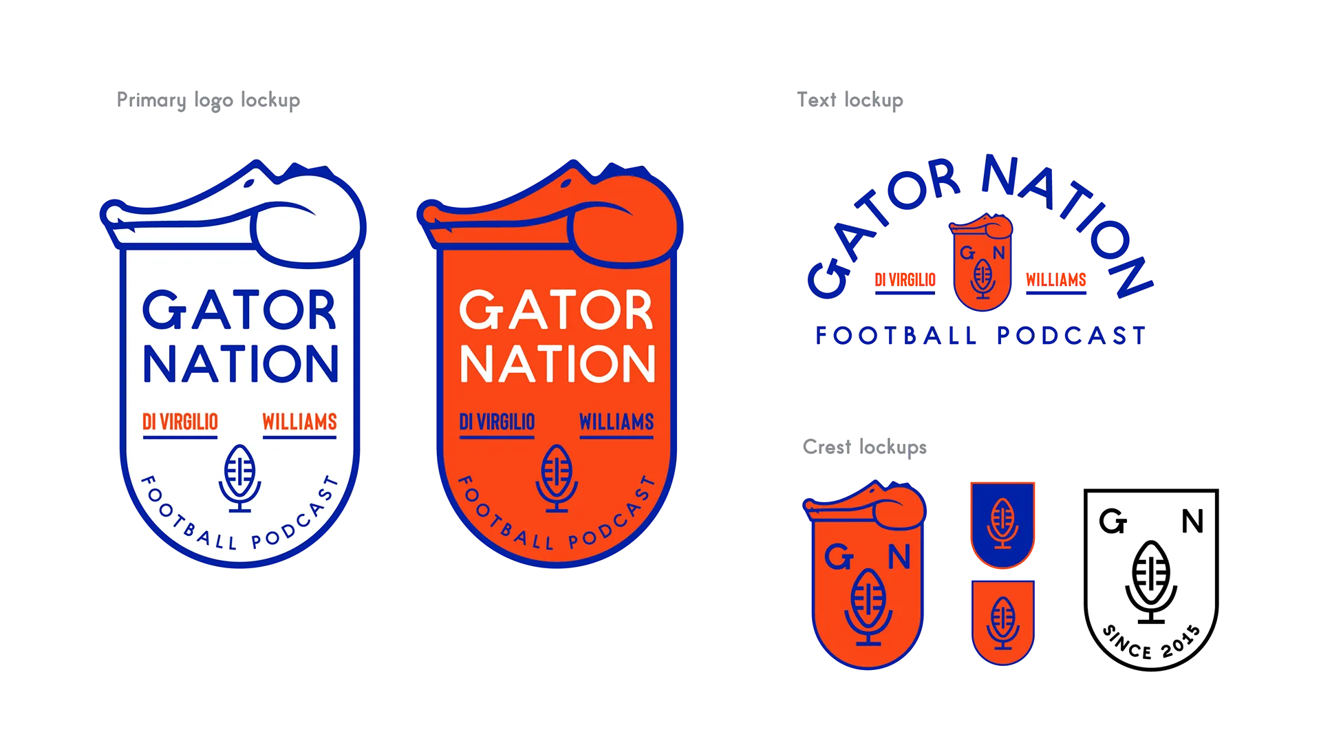 Gator Nation — image 1.2