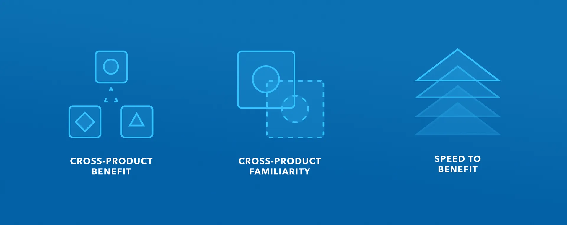 Intuit Design — image 5