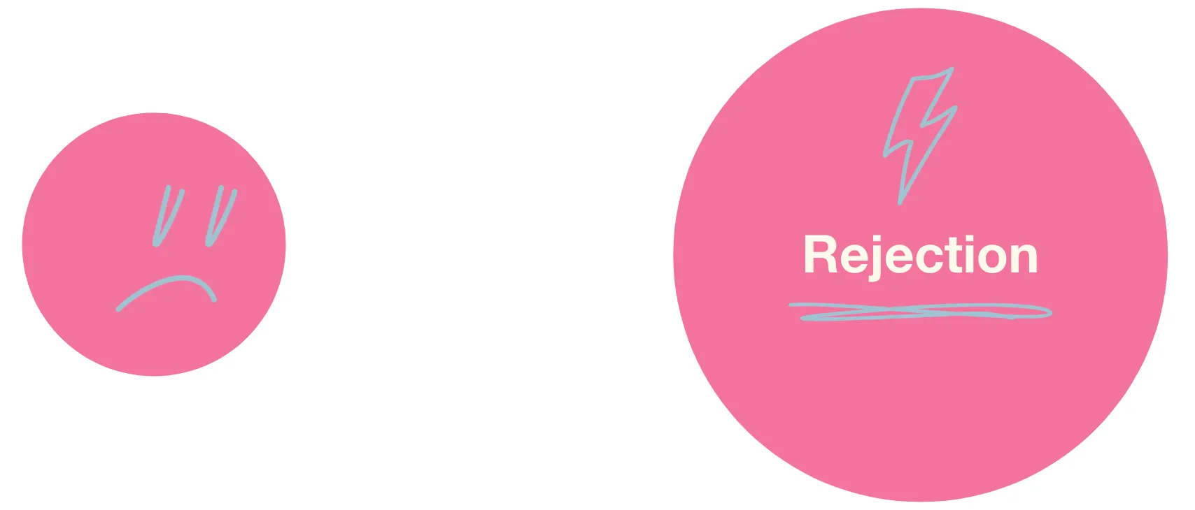 Decoding the Interview - Spotify Design — image 6