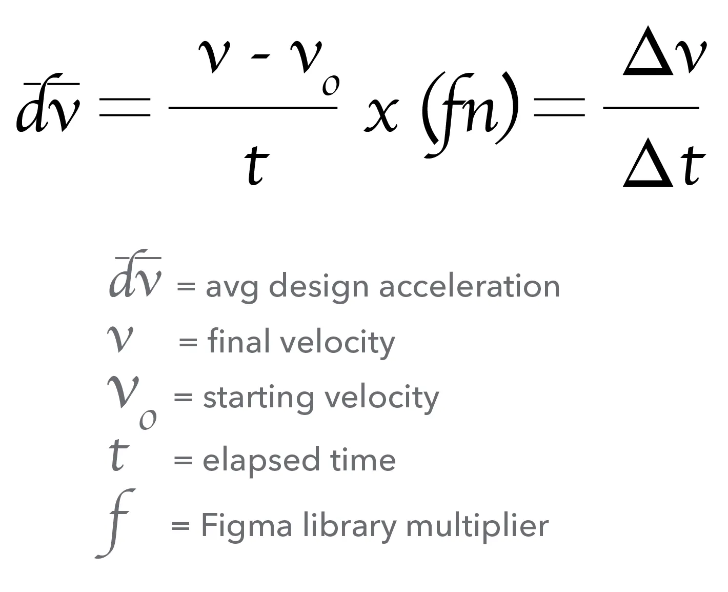Intuit Design — image 9