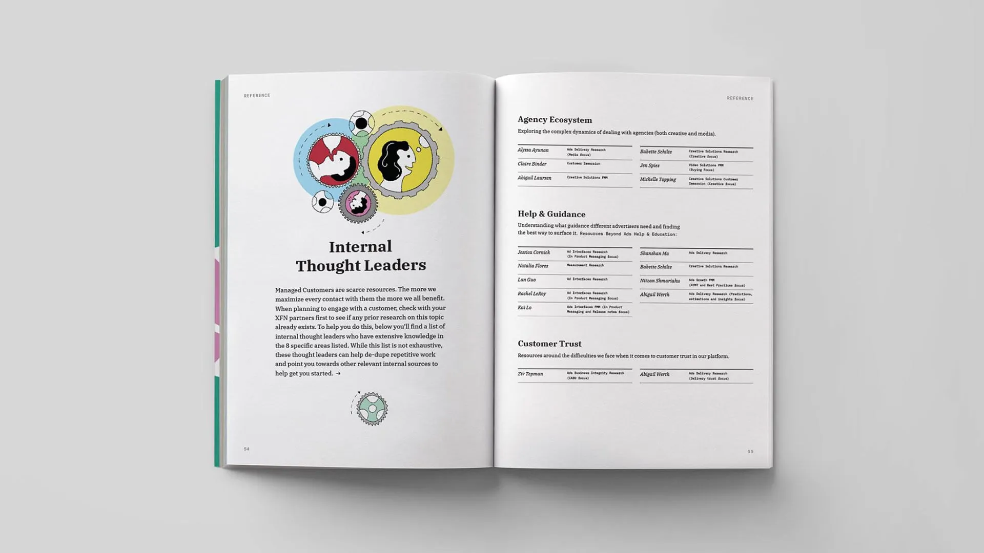 Creative Director - Common Ground — image 4.4