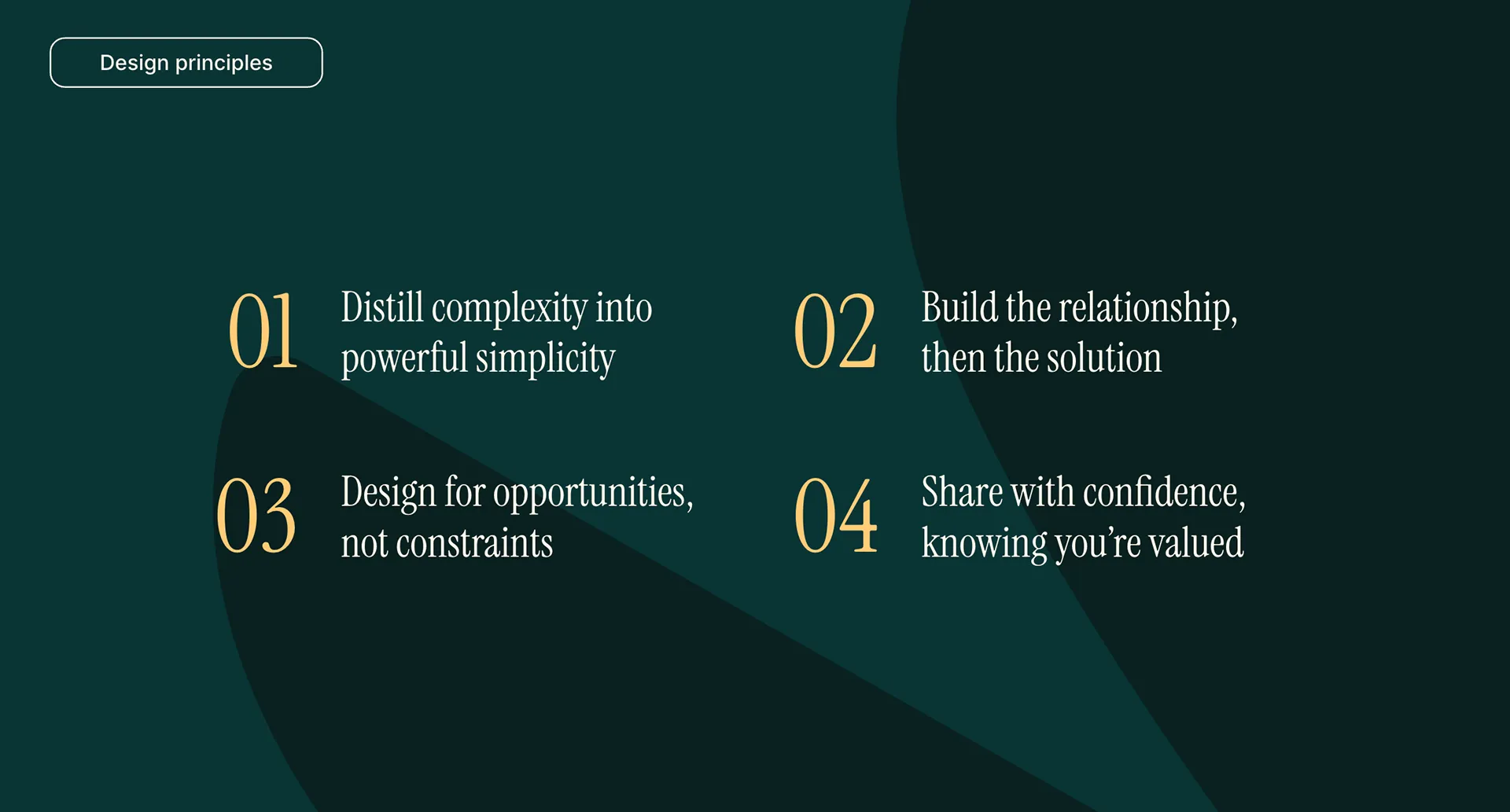 2024 SimplePractice Design Playbook — image 17