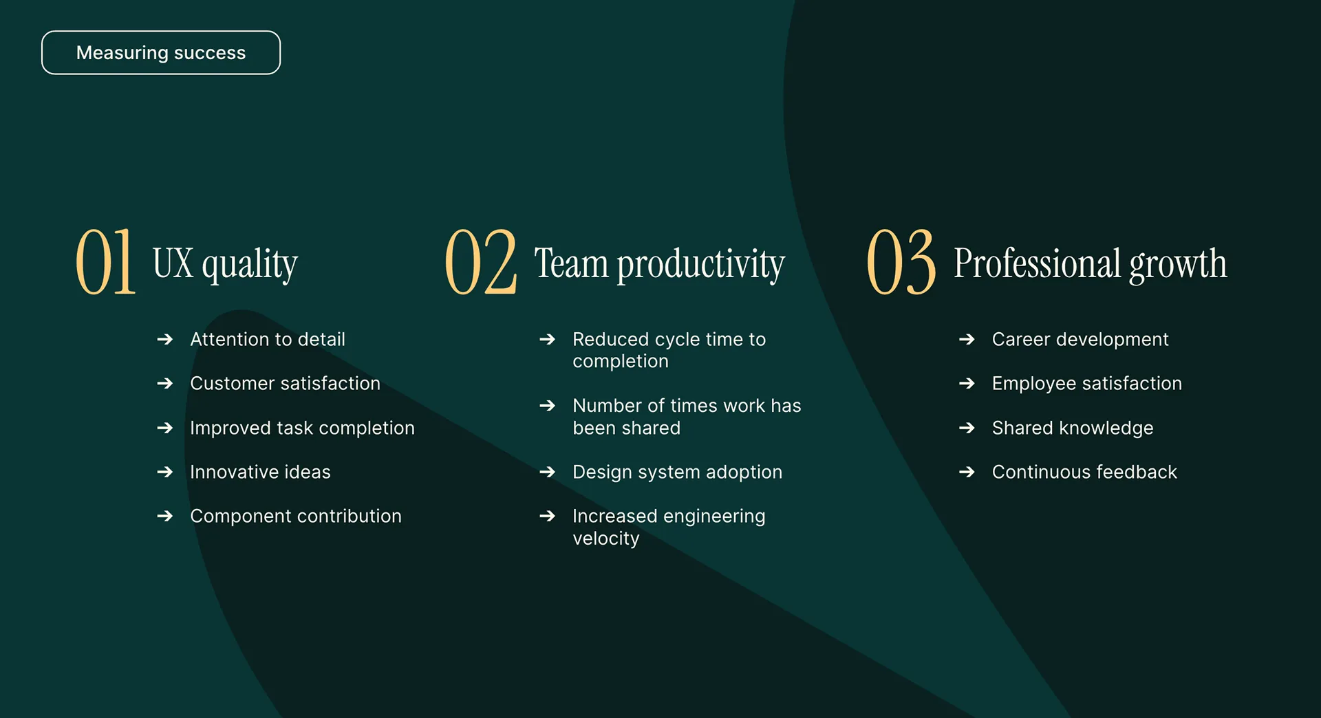 2024 SimplePractice Design Playbook — image 25