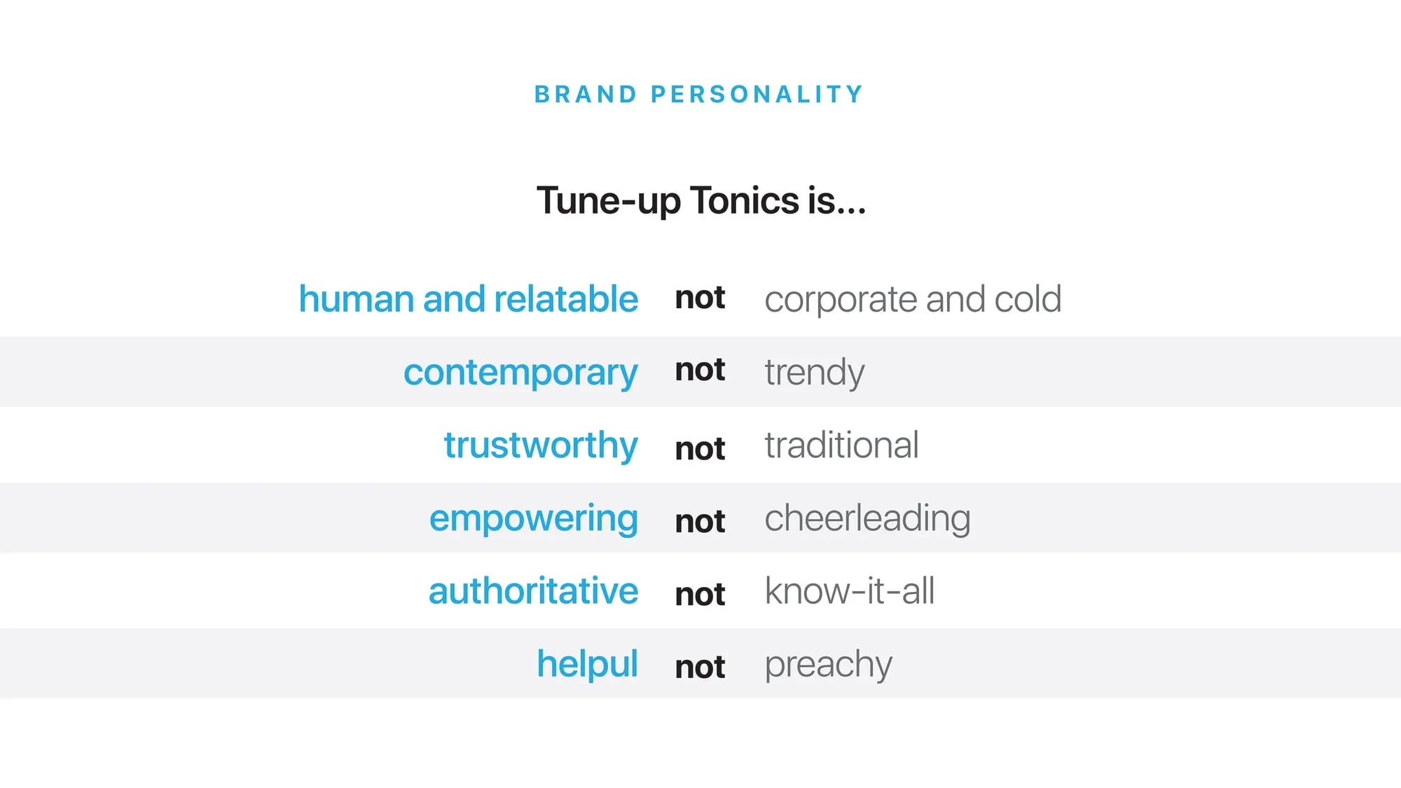 Tune-Up Tonics — image 4.3