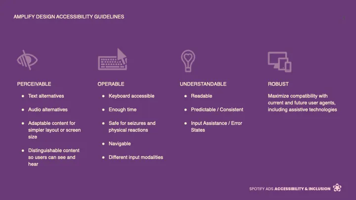 Spotify Ads Accessibility Northstar — image 1.6