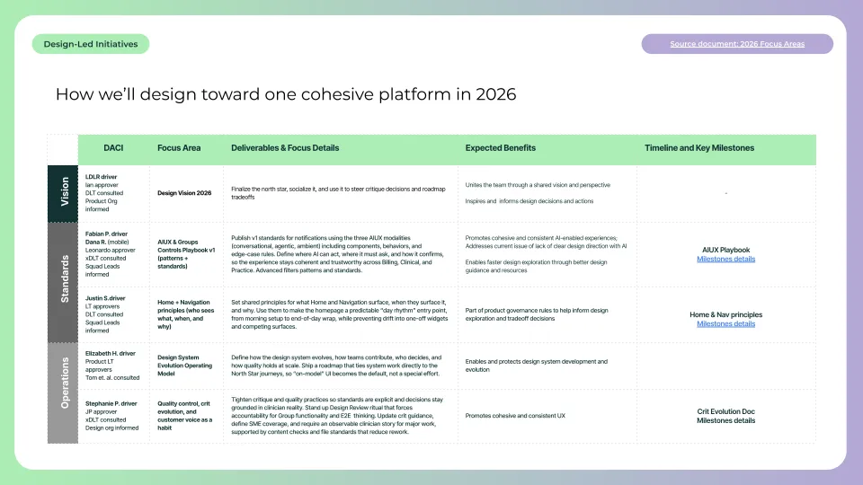 2026 Design Vision — image 25.2
