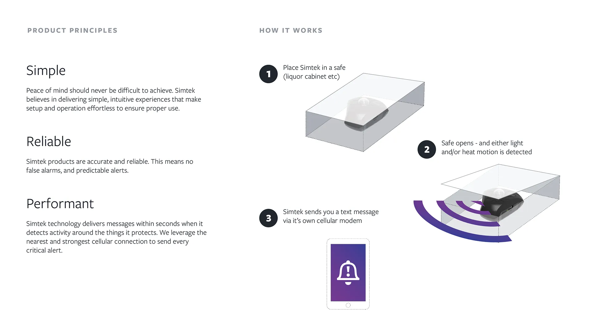 Simtek Branding — image 2.8