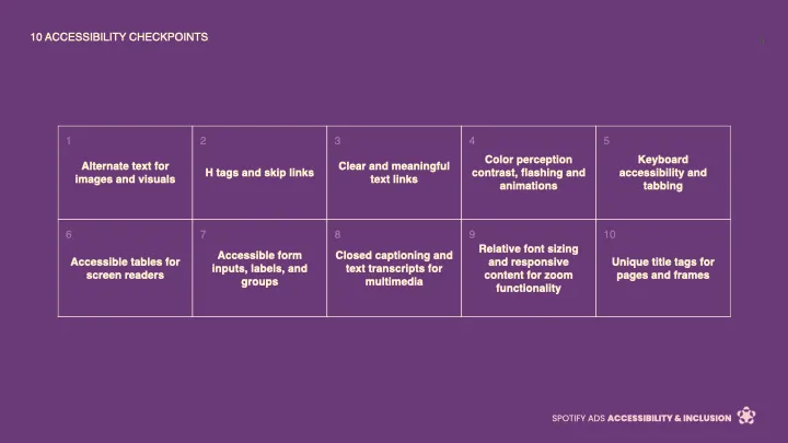 Spotify Ads Accessibility Northstar — image 1.9