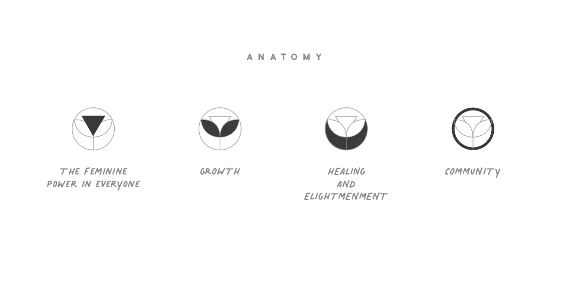 Sister Roots Identity System — image 11