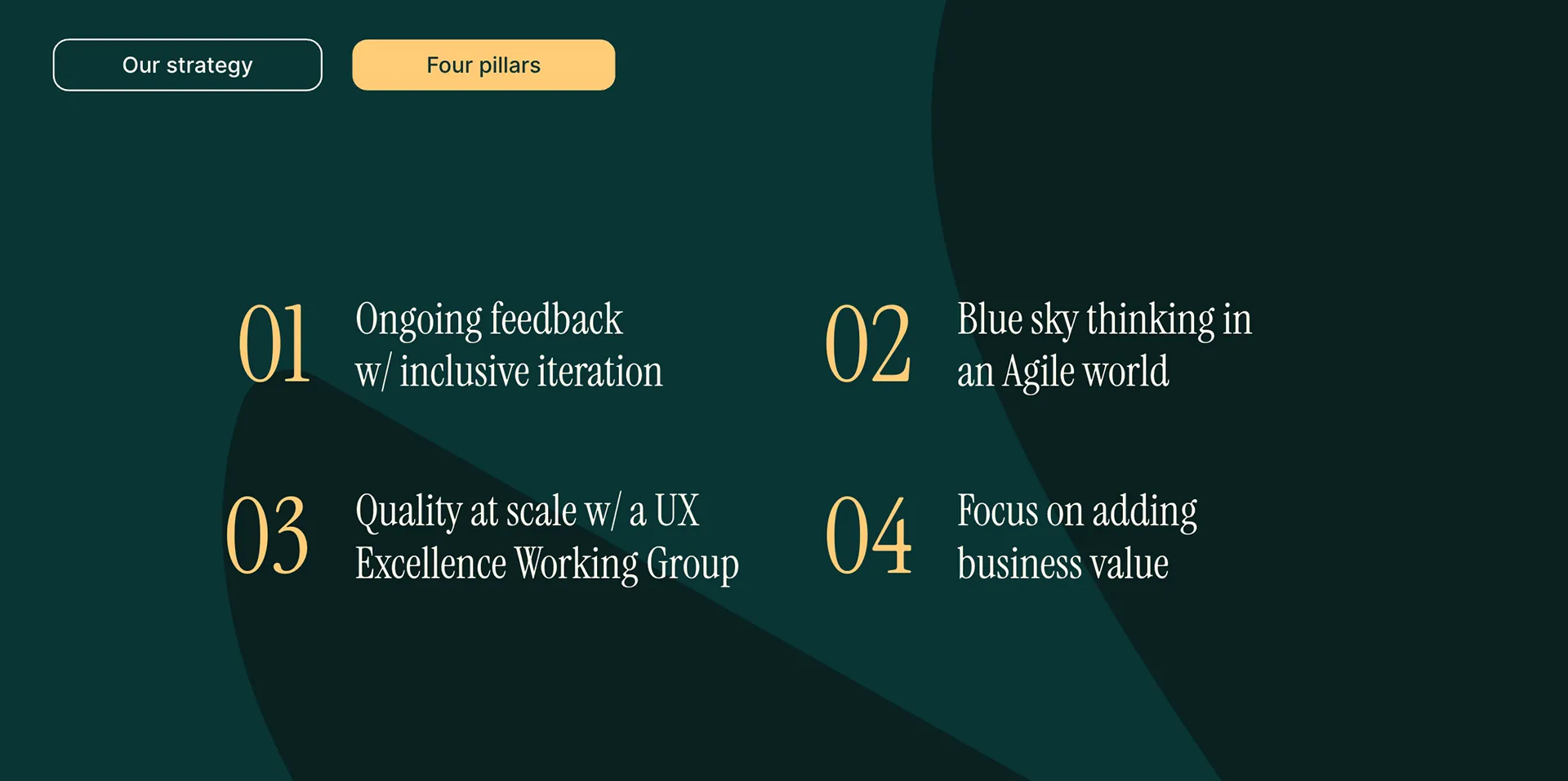 2024 SimplePractice Design Playbook — image 43