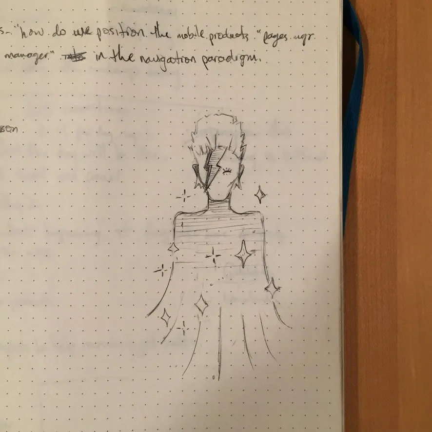 Sketchbook — image 1.110