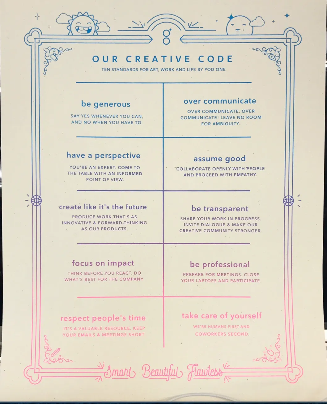 Illustrations & CommD — image 1.113