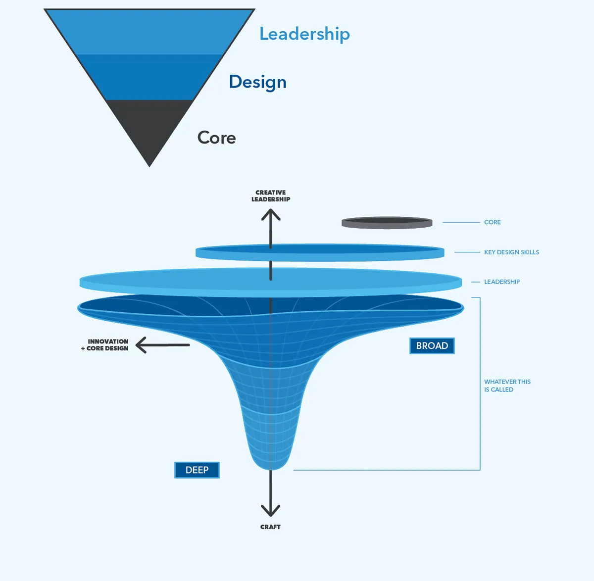 Intuit Design — image 44.8