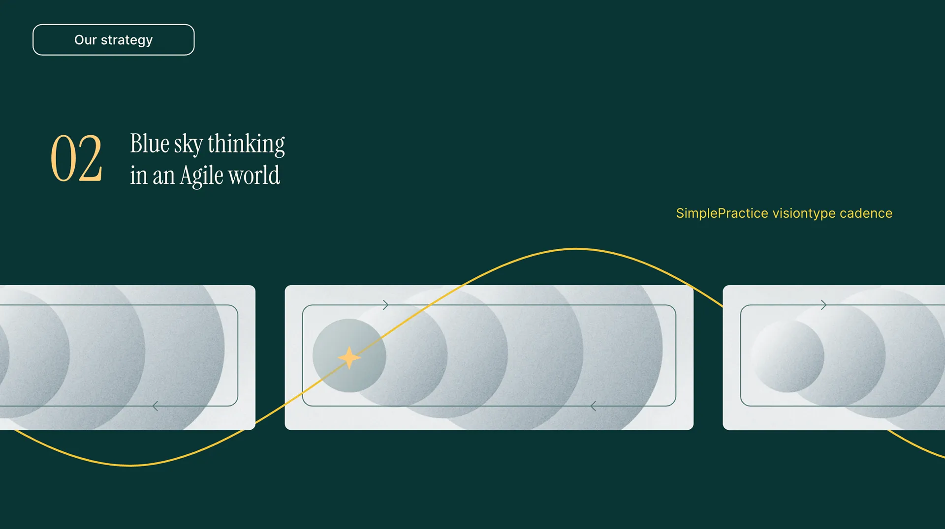 2024 SimplePractice Design Playbook — image 54