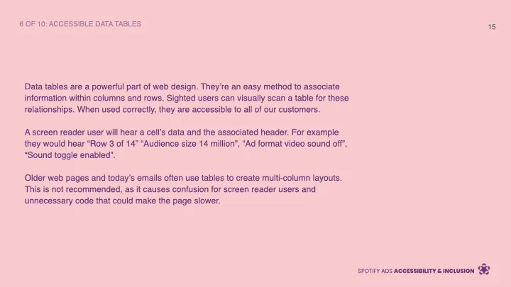 Spotify Ads Accessibility Northstar — image 1.15