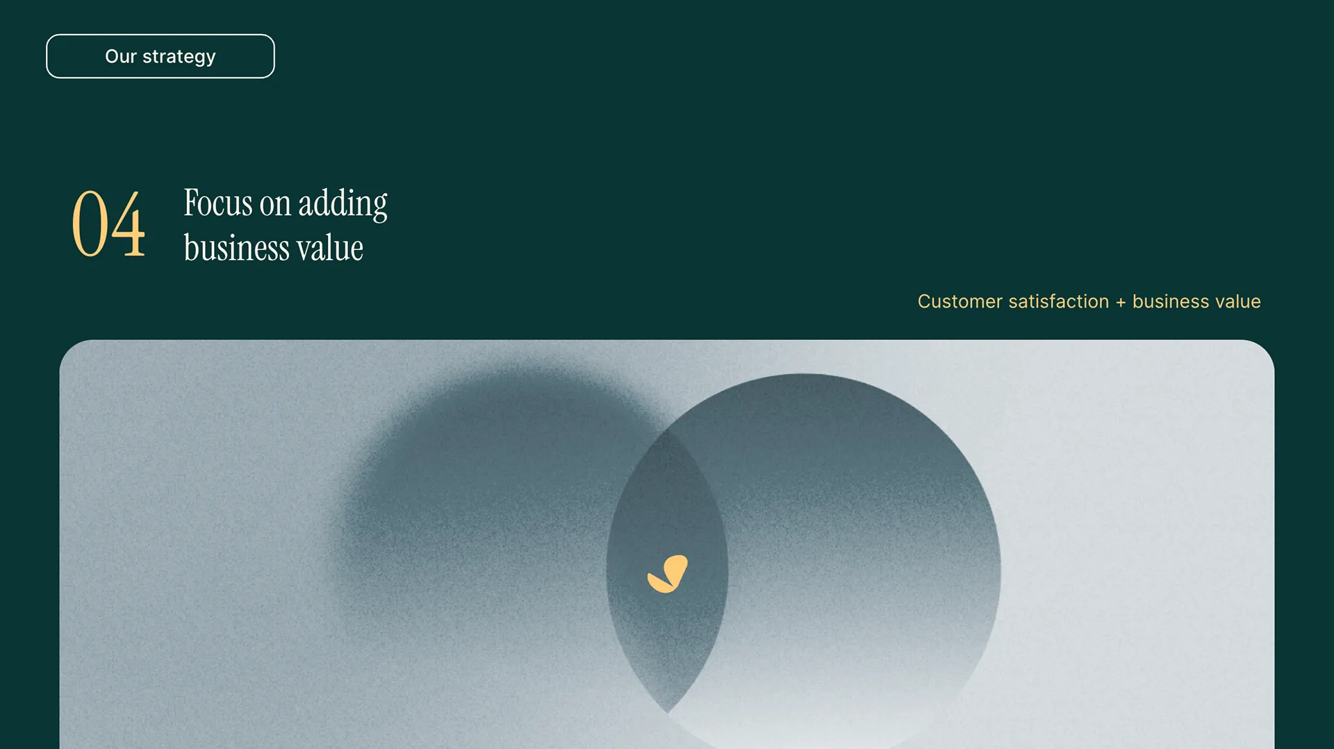 2024 SimplePractice Design Playbook — image 59