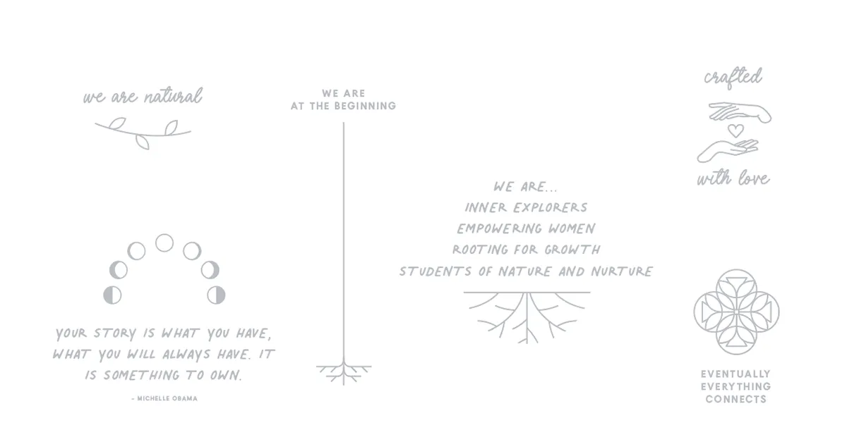 Sister Roots Identity System — image 20.1