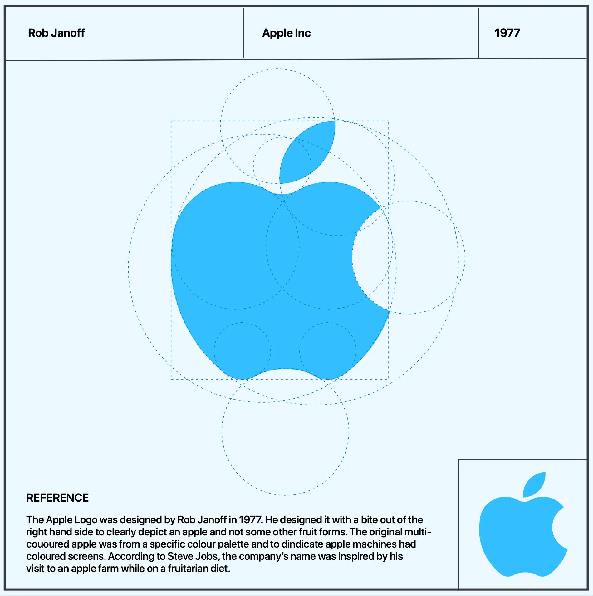 Illustrations & CommD — image 1.18