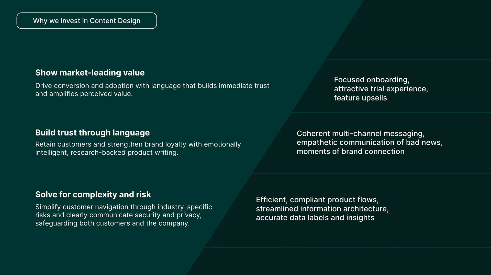 2024 SimplePractice Design Playbook — image 72