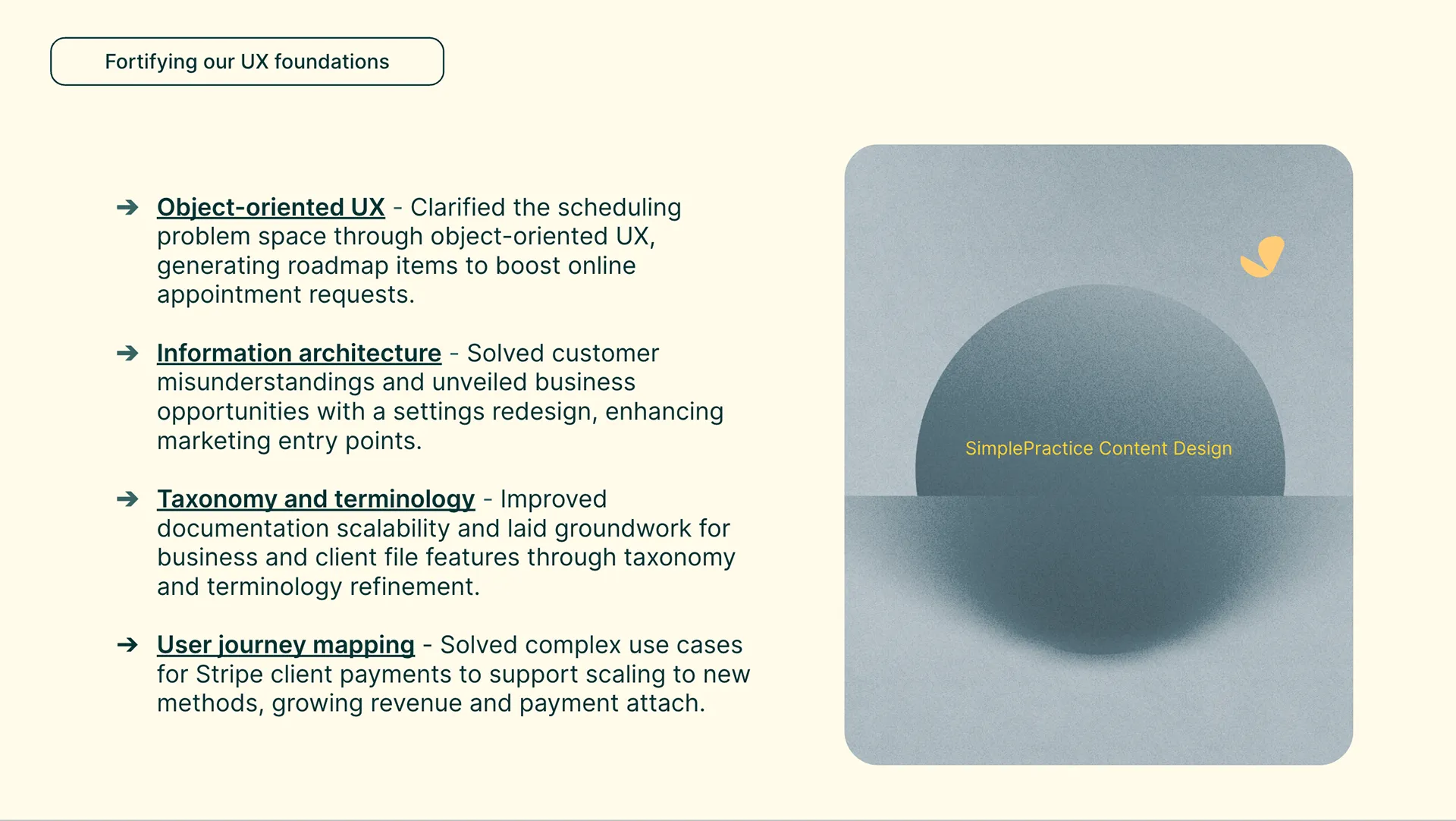 2024 SimplePractice Design Playbook — image 77