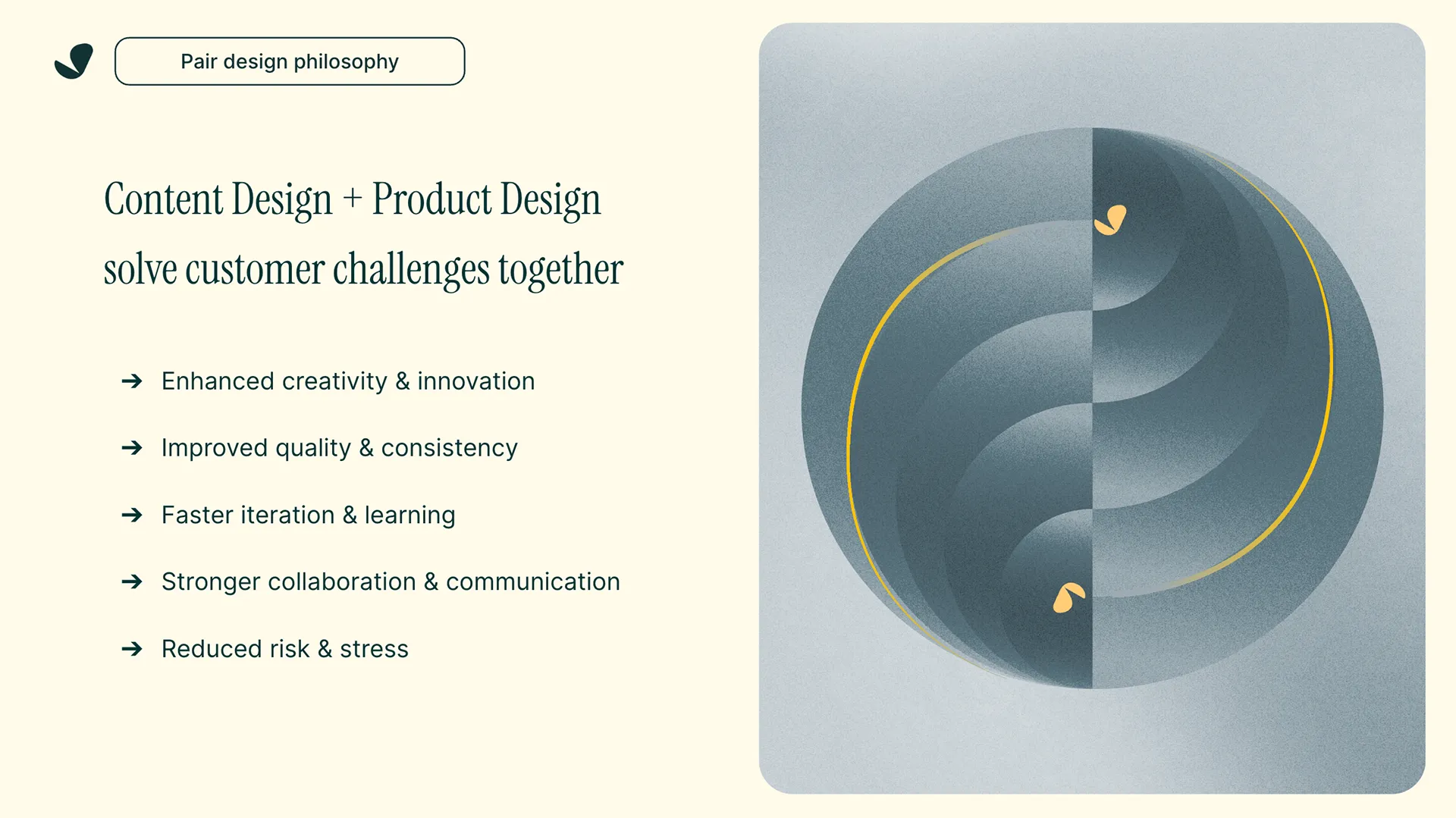 2024 SimplePractice Design Playbook — image 80