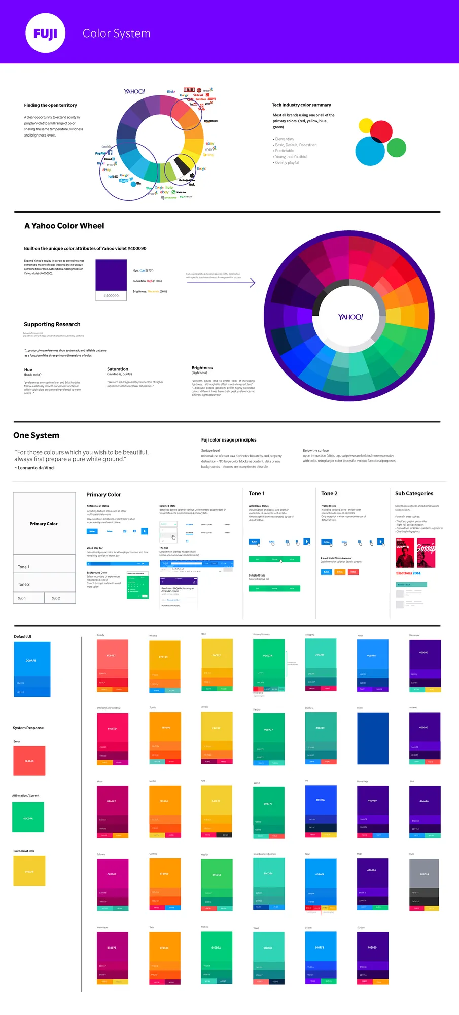 Digital Surface Designs — image 6.9
