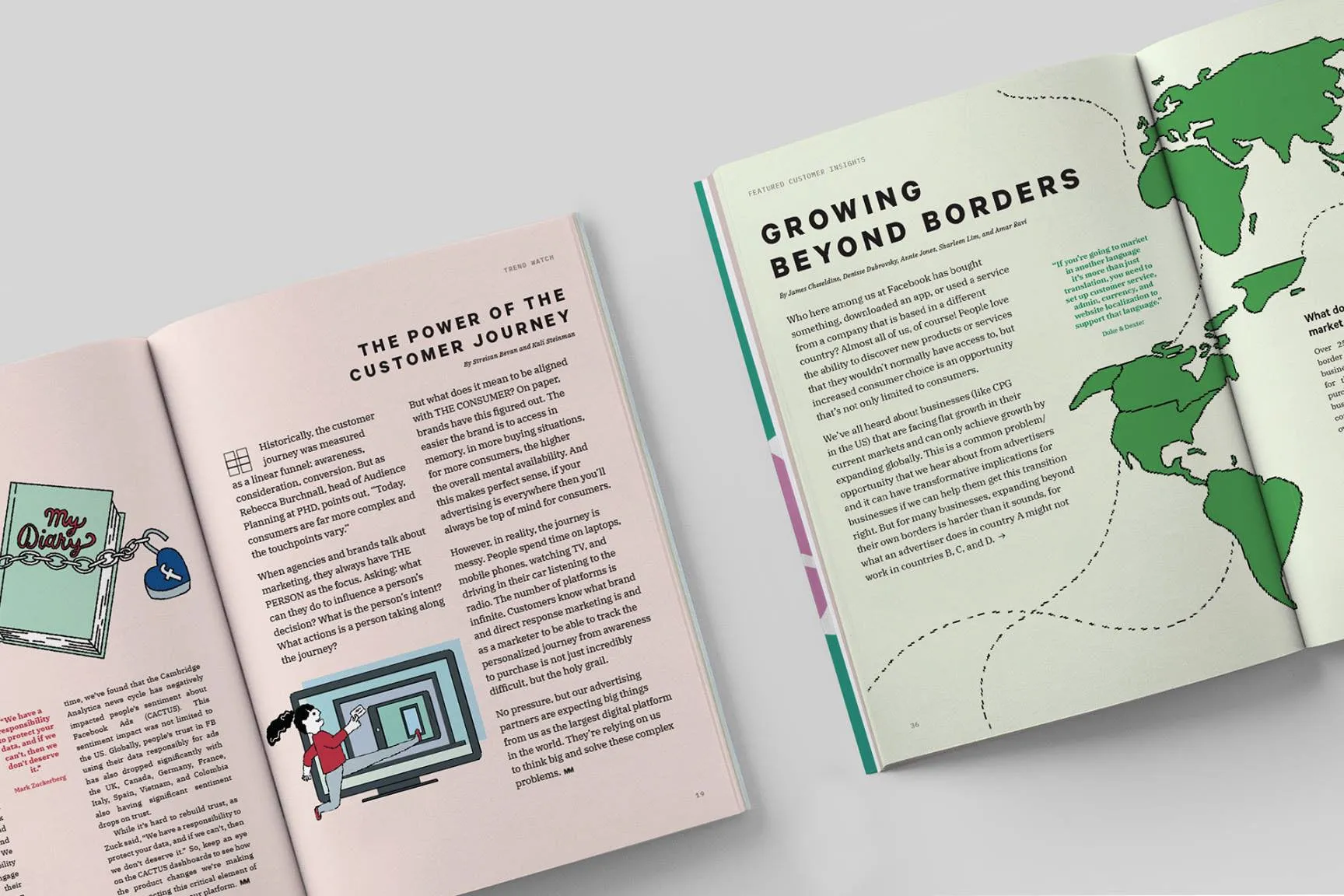 Creative Director - Common Ground